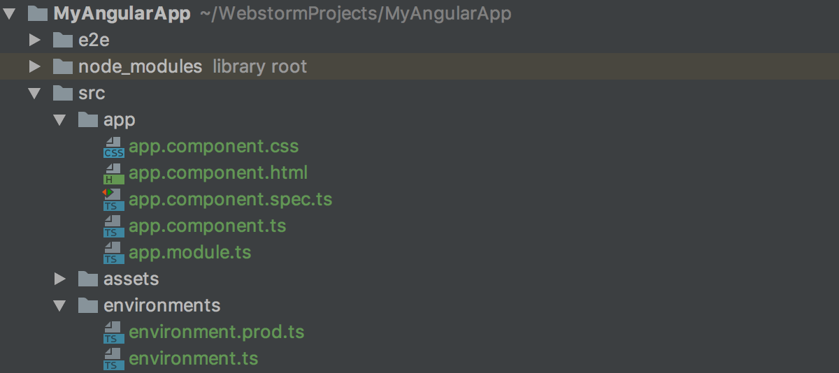 Angular application: a bunch of app files with various extensions