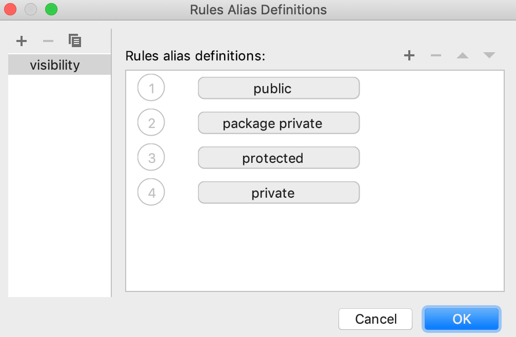 Rules Alias Definitions