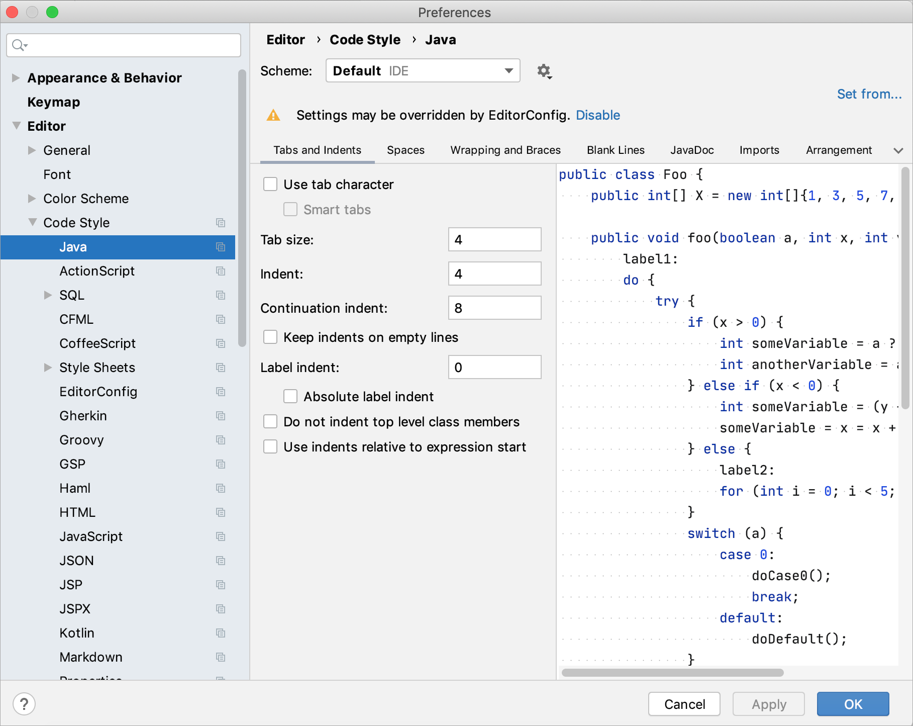 Code formatting Code formatting