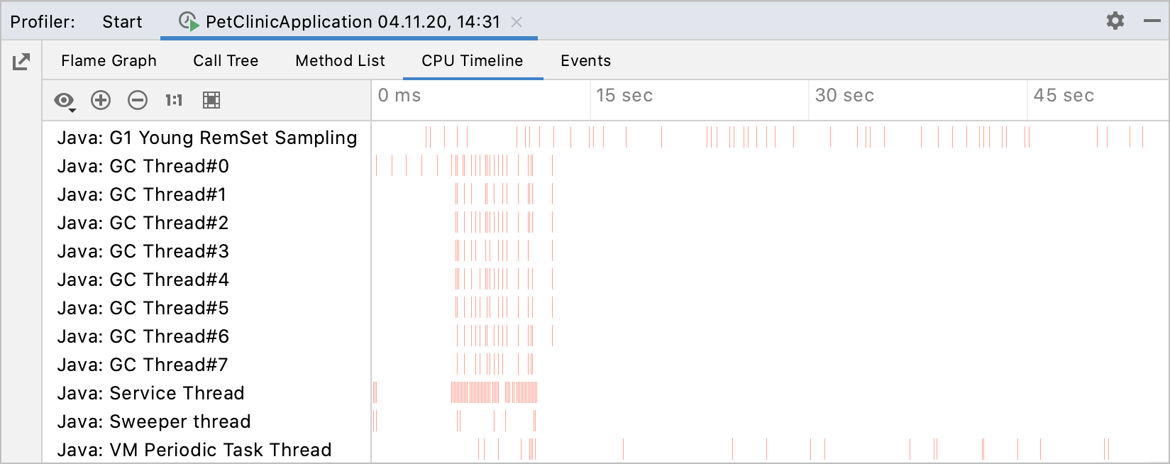 CPU timeline in the Profiler tool window