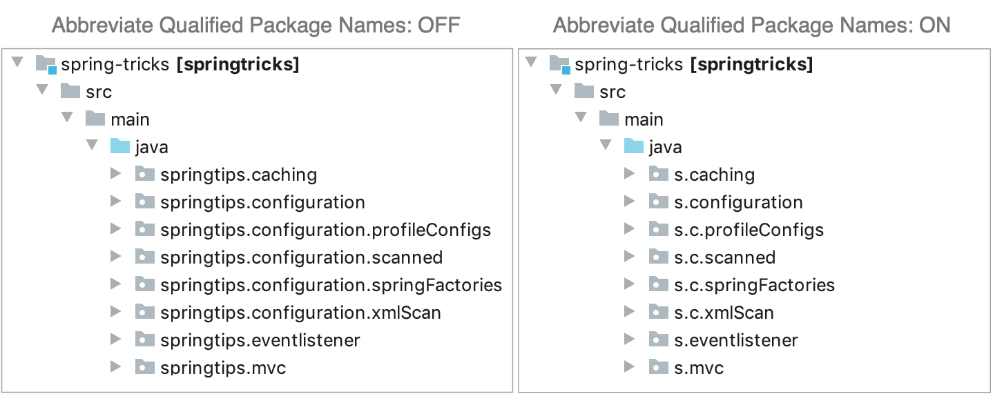 Abbreviate qualified
pacakge names