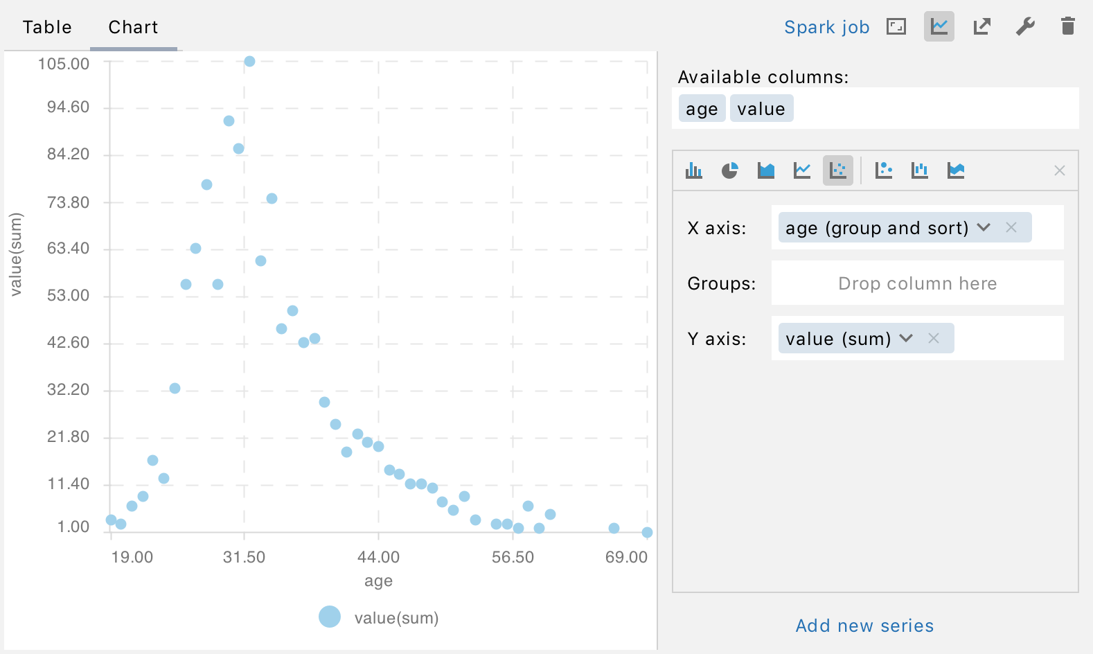 datagrip variables