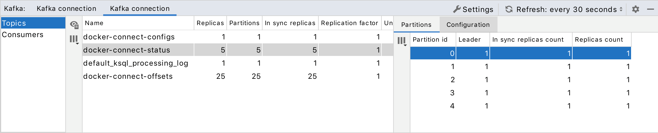 Topic partition