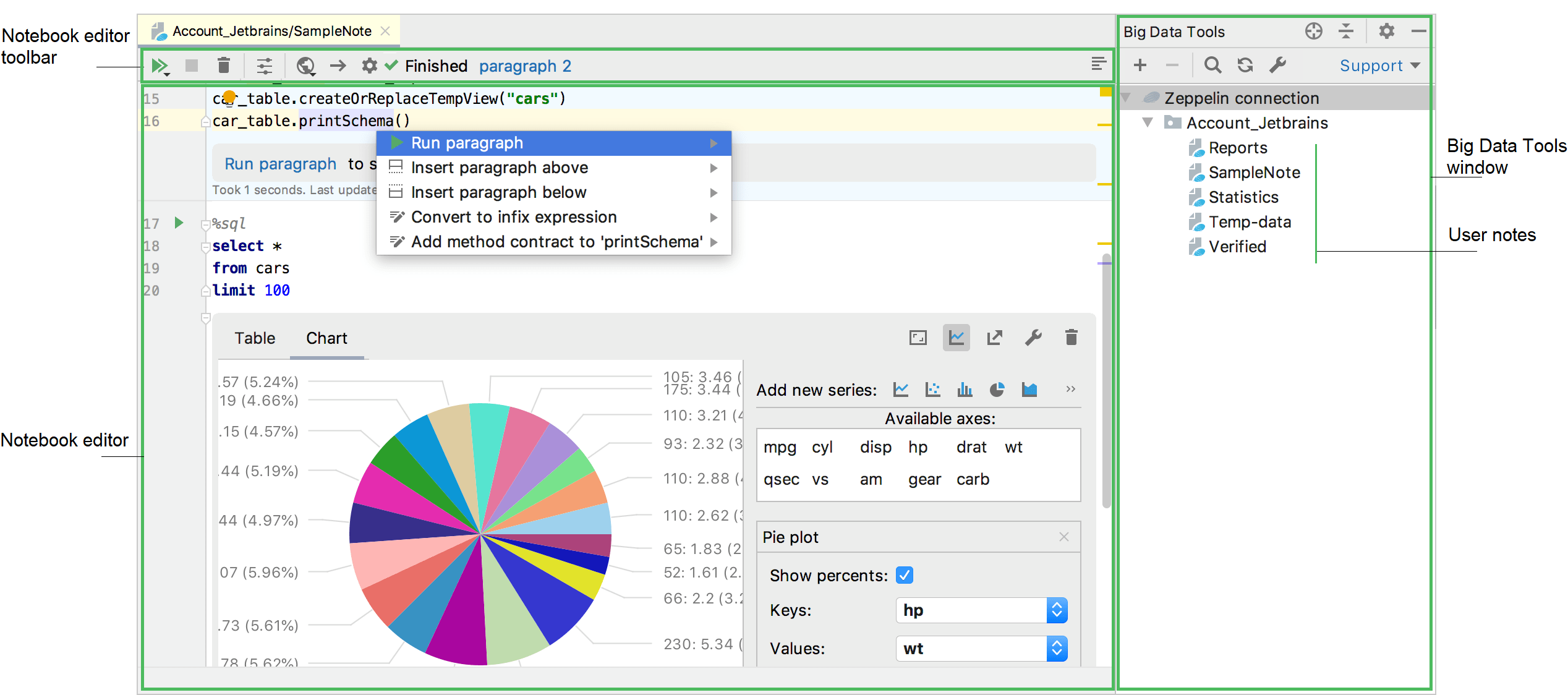 Big data tools UI overview