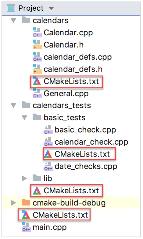 cmakelists files in subdirectories