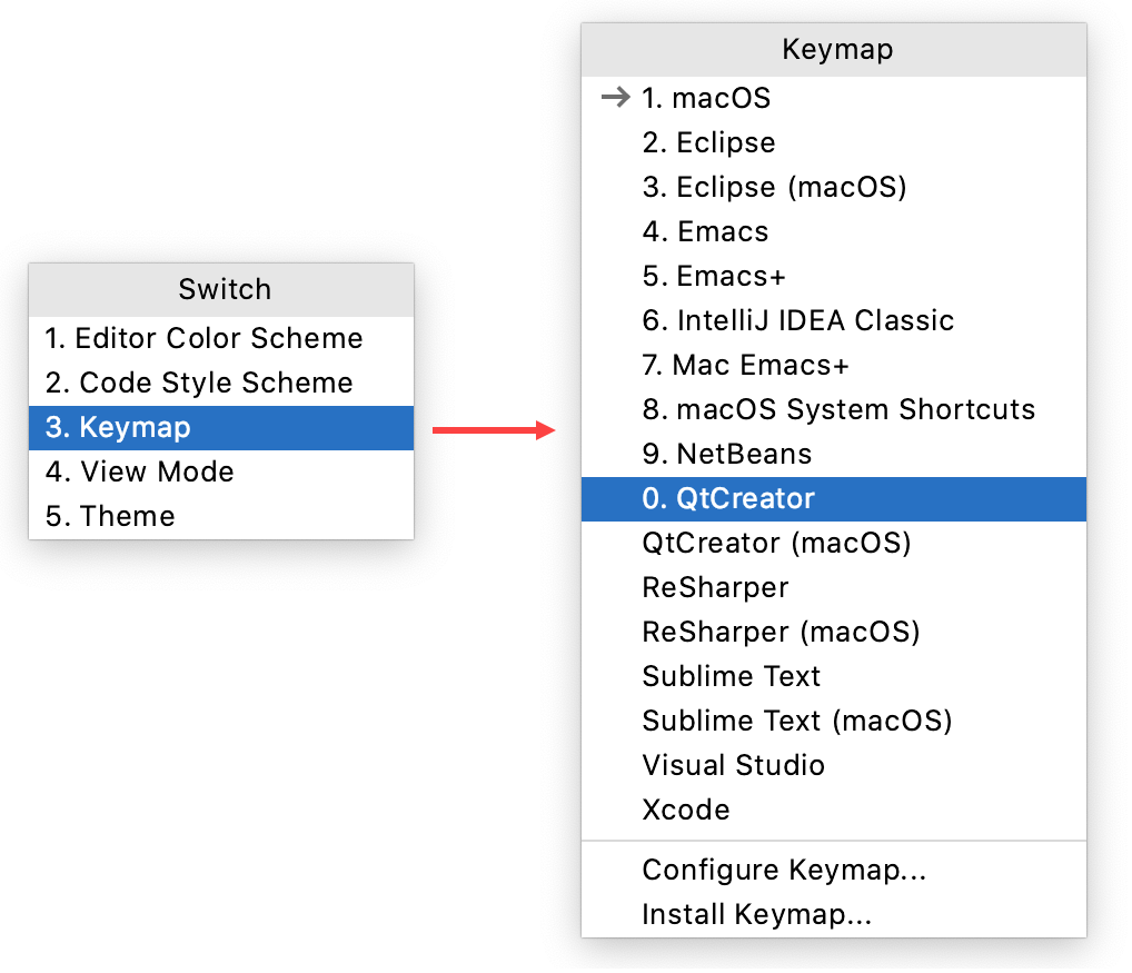 Switching to the Qt keymap