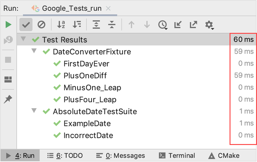 Unit test statistics