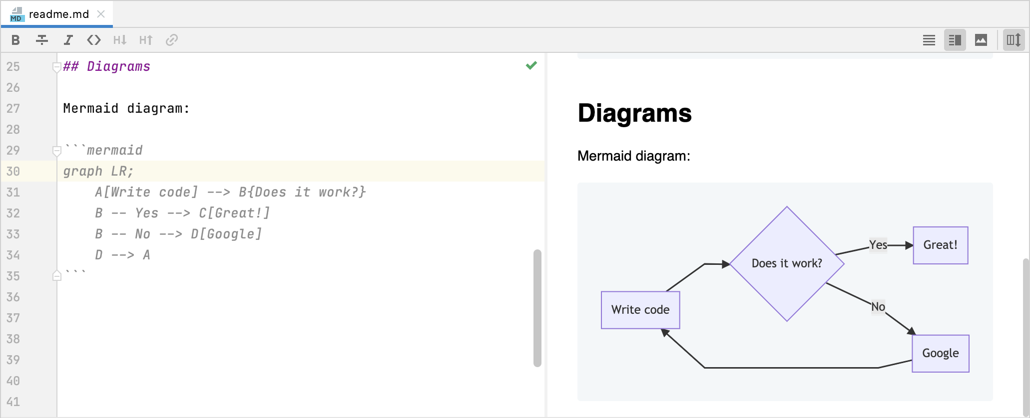 Stash Markdown