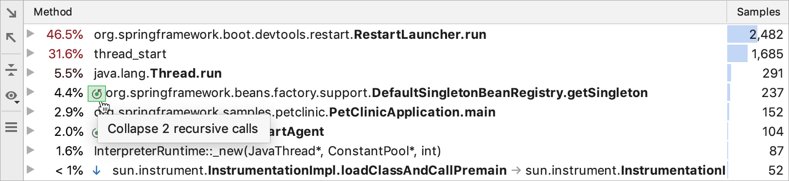 Unfolding a collapsed recursion