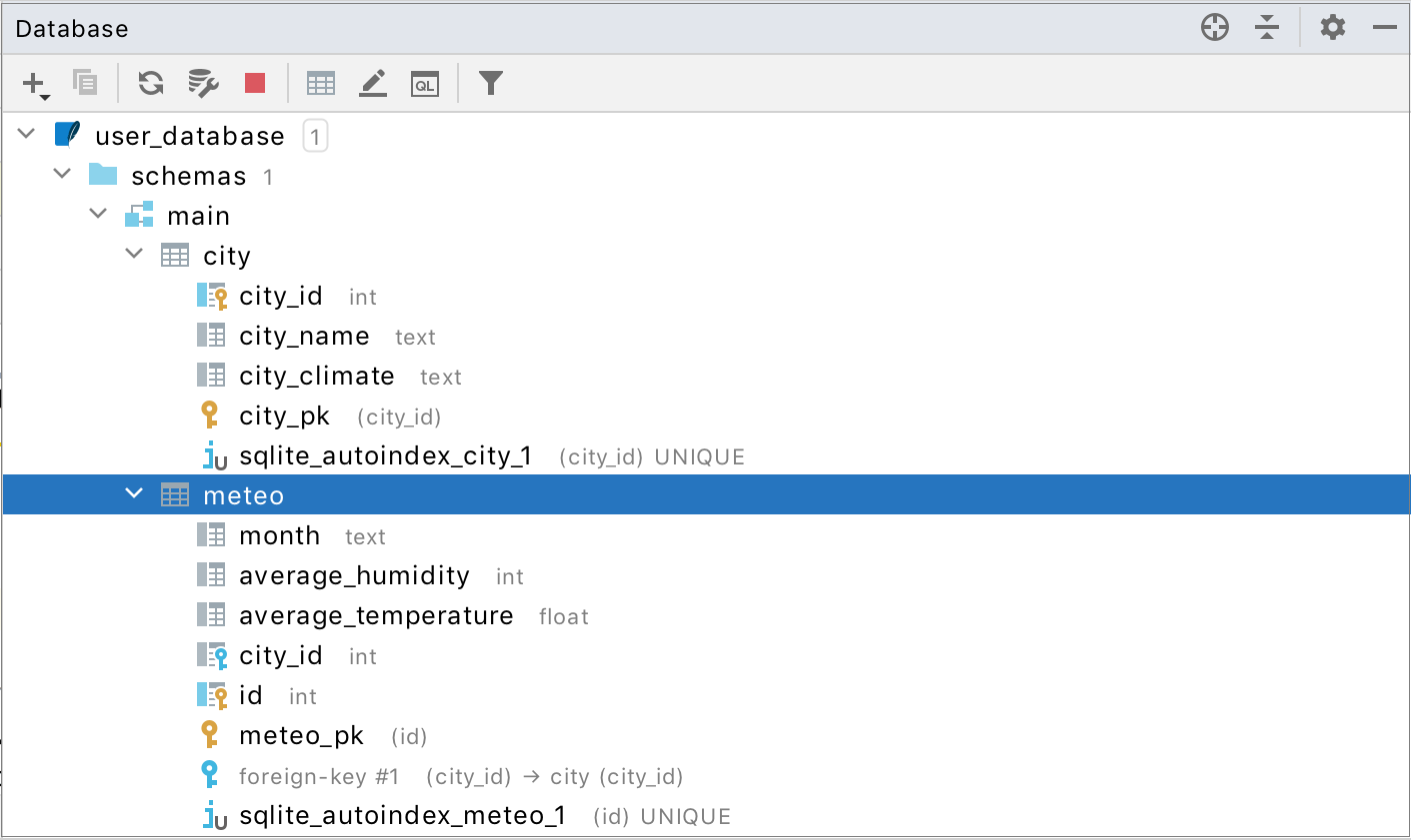 instal the last version for iphoneJetBrains DataSpell 2023.1.3