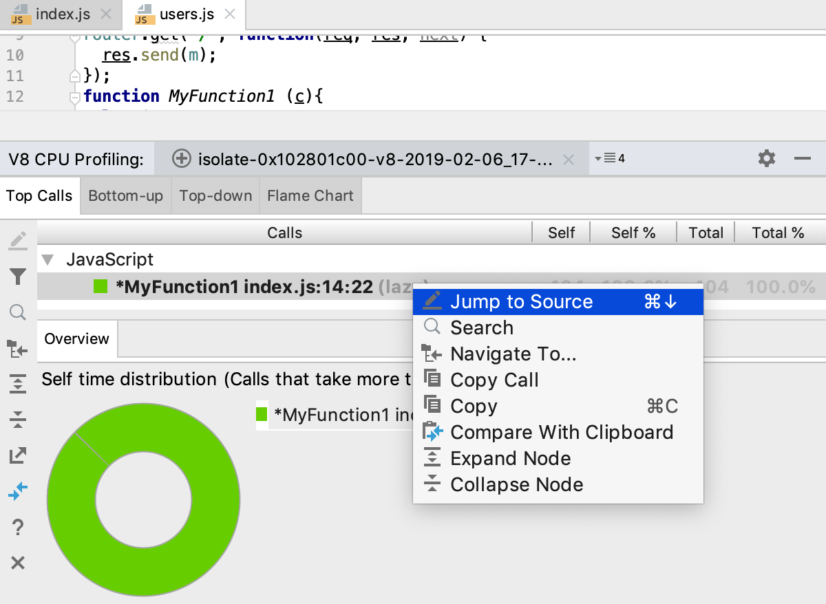 V8 CPU profiling: Top Calls tree