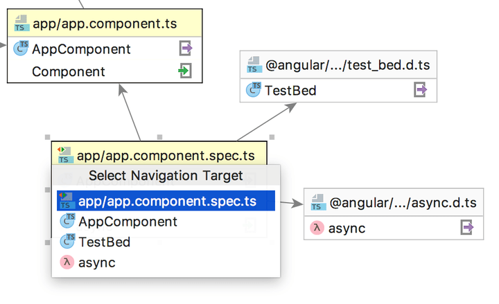 Ws module dependency diagram jump to