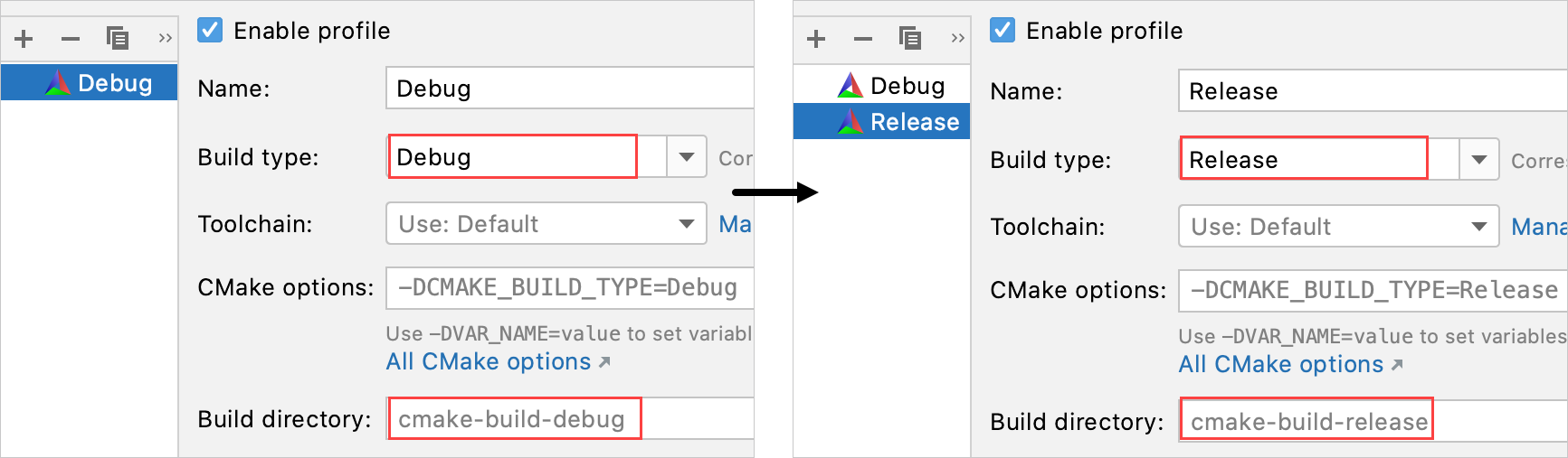 cmake glob add library