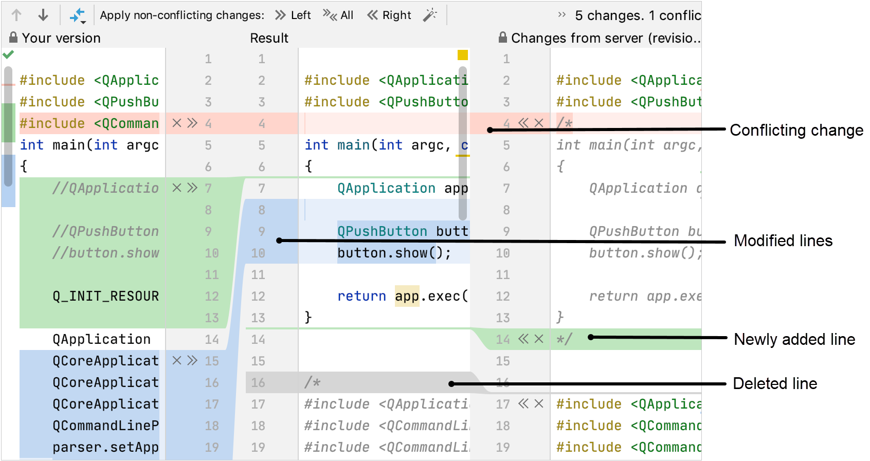 color coding in the conflict resolution tool