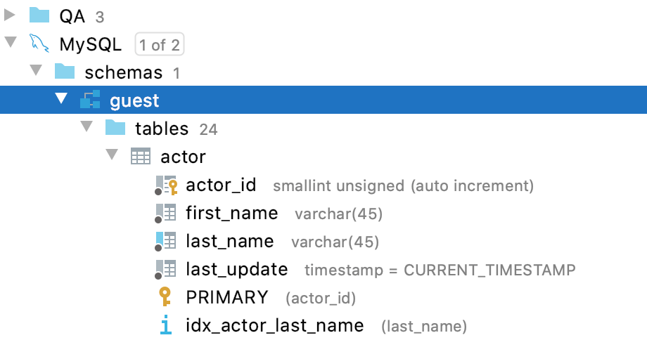 datagrip not showing tables