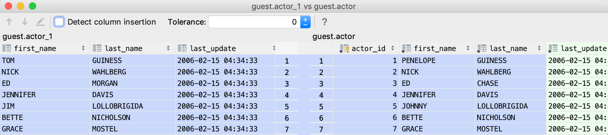 Compare table data with Detect column insertion off