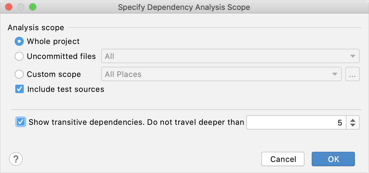 依存関係分析 Intellij Idea