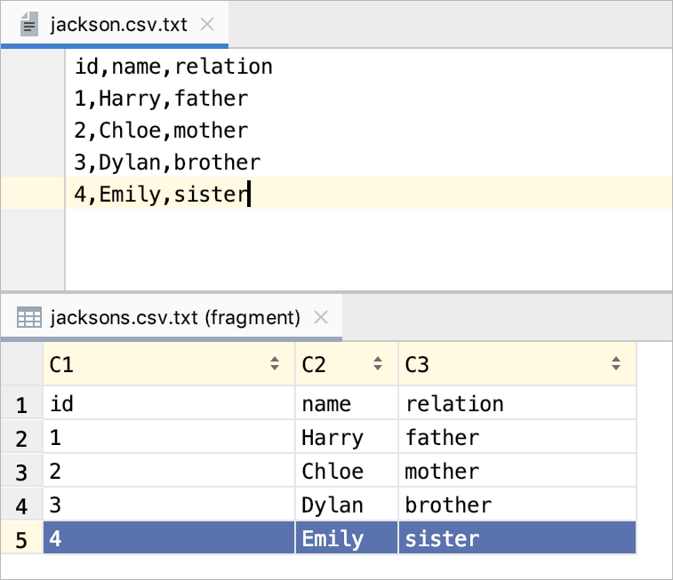 区切り文字で区切られた値を持つファイル Pycharm