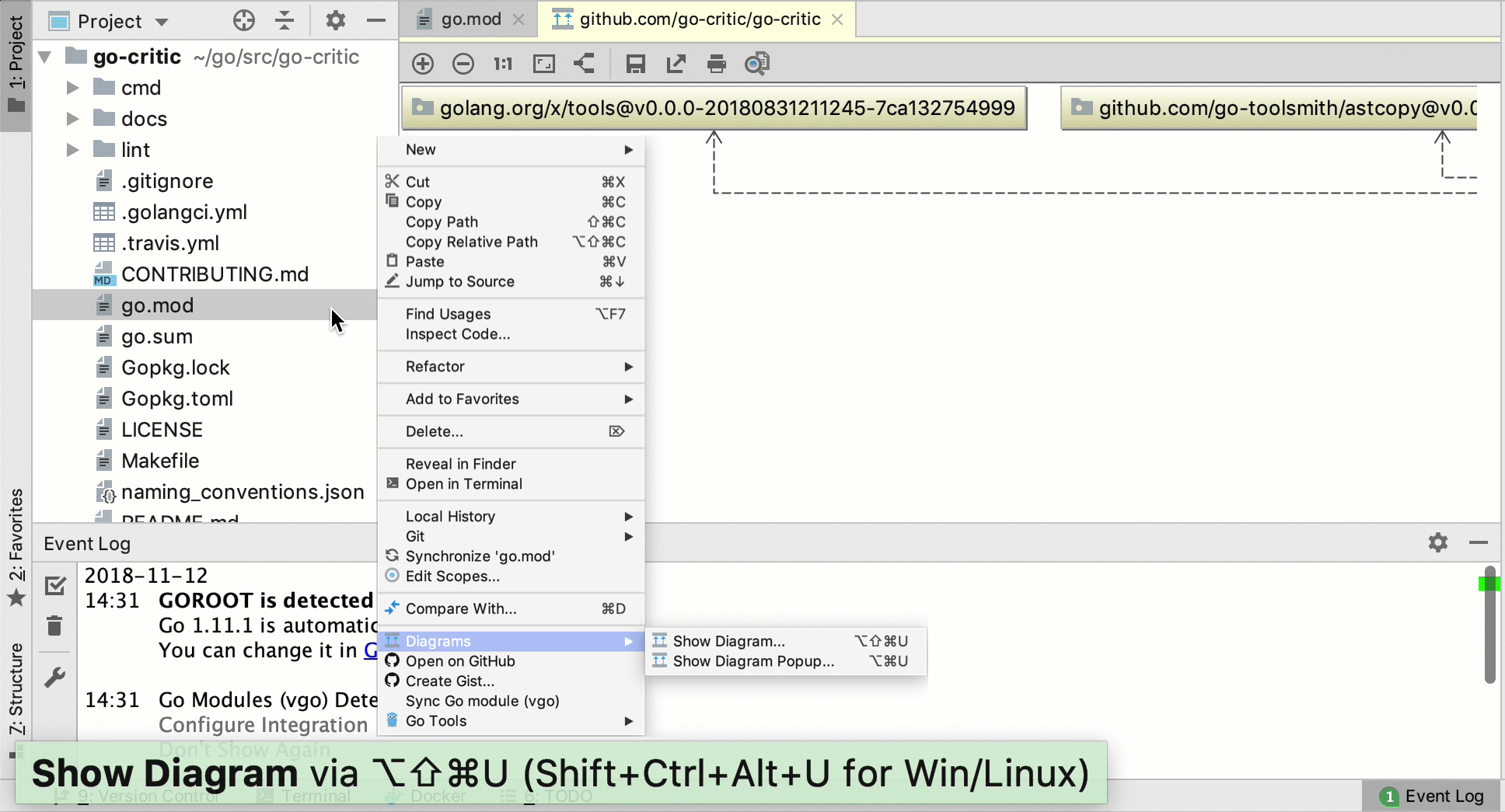 Create a diagram of dependencies