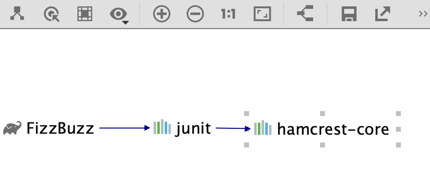 Found dependency