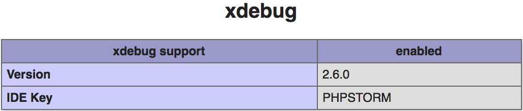 install xdebug phpstorm