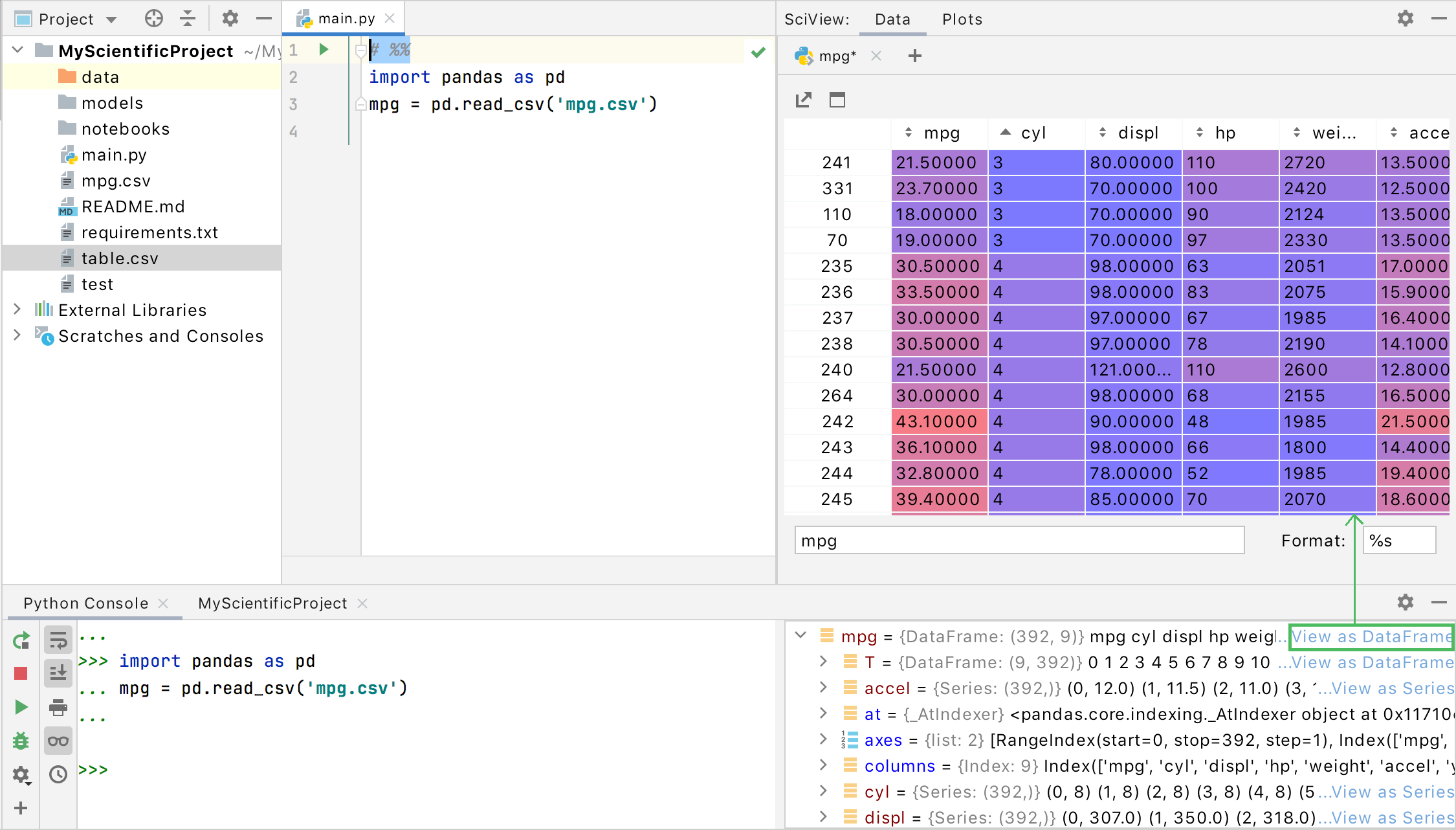 pycharm matplotlib