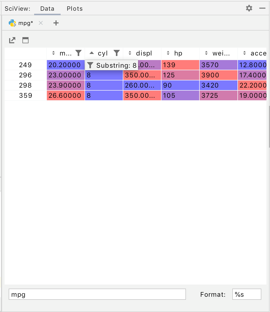 pycharm zoom in