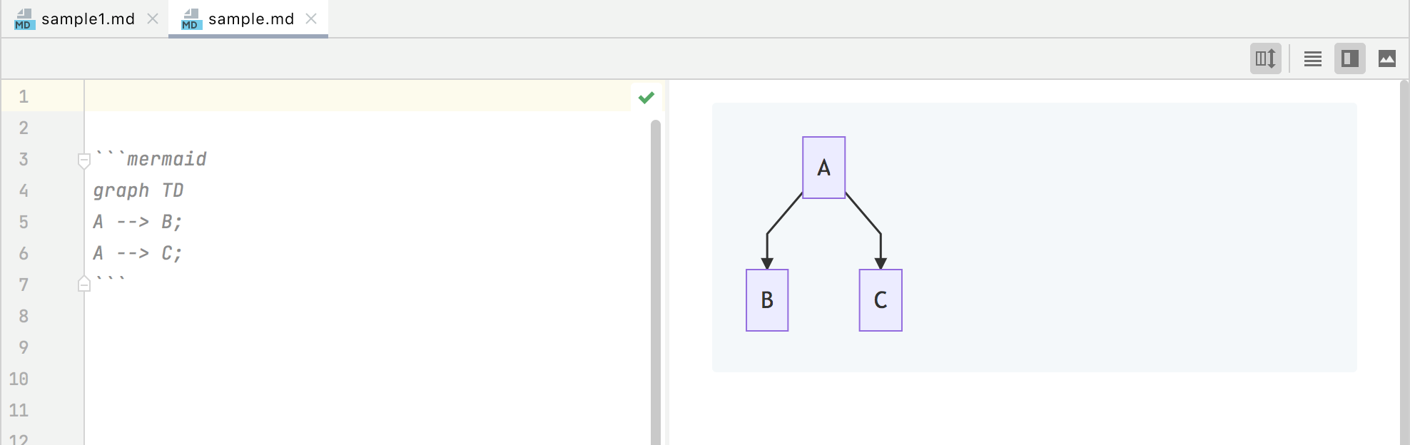 PlantUML diagrams in markdown