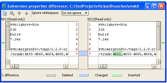 Svn properties diff local results