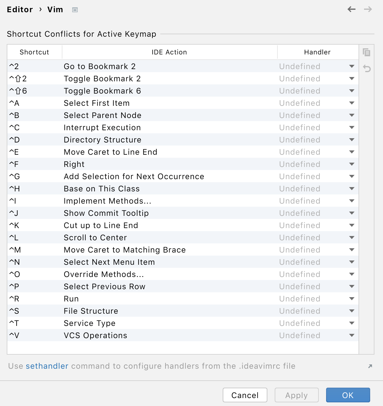 setting vim shortcuts for rstudio