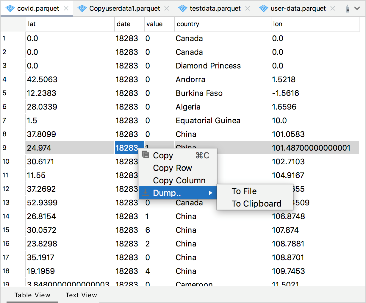 Table specific commands