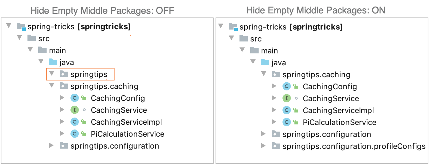 Empty packages are shown