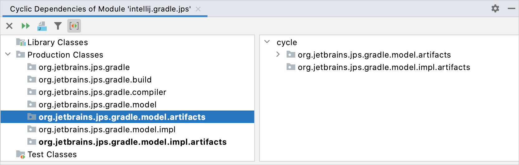 Results of cyclic dependencies analysis shown in the tool window