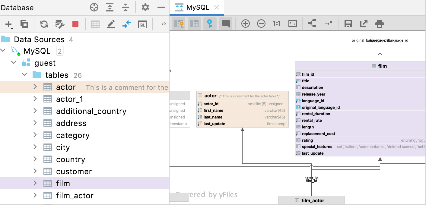 display of table comments and table colors