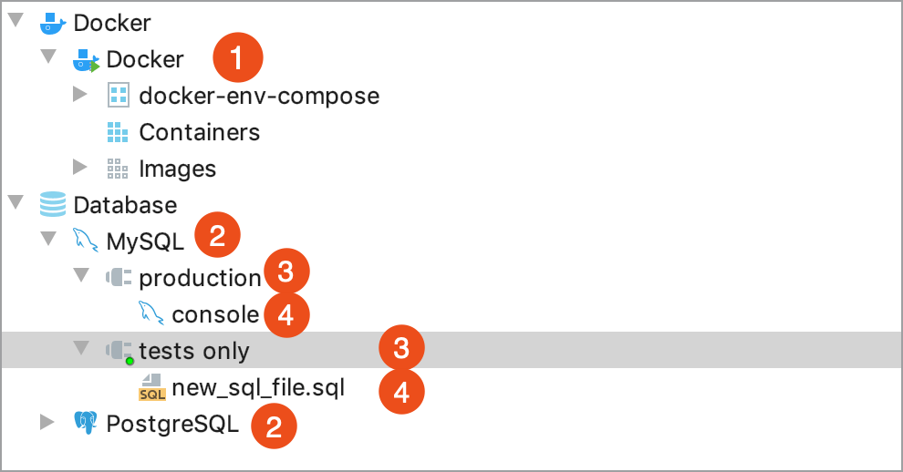 The Services tool window The Services tool window