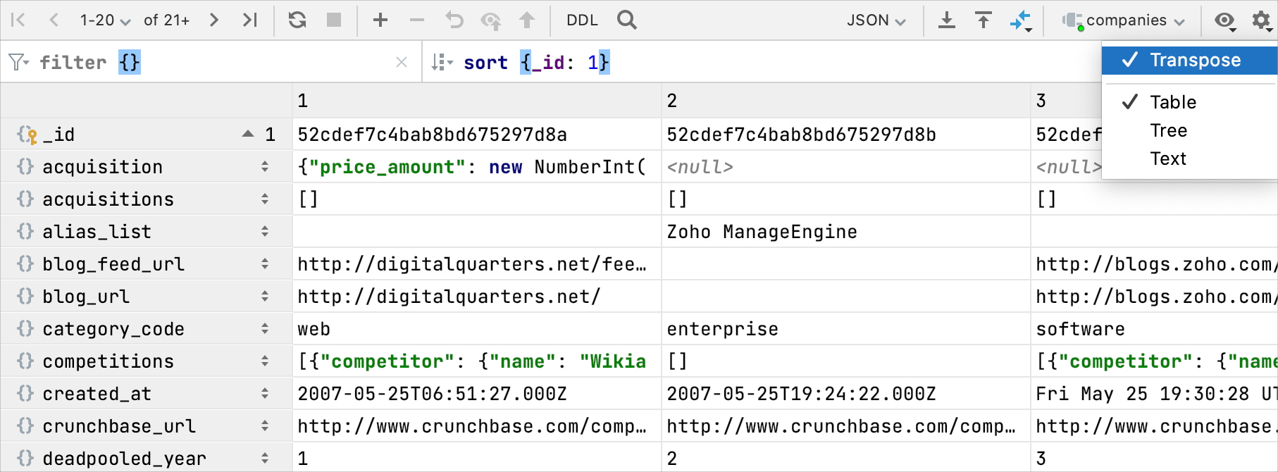 The transposed table viewing mode