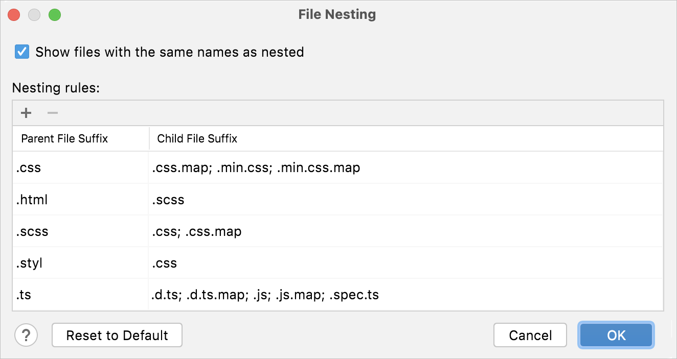 the File Nesting dialog