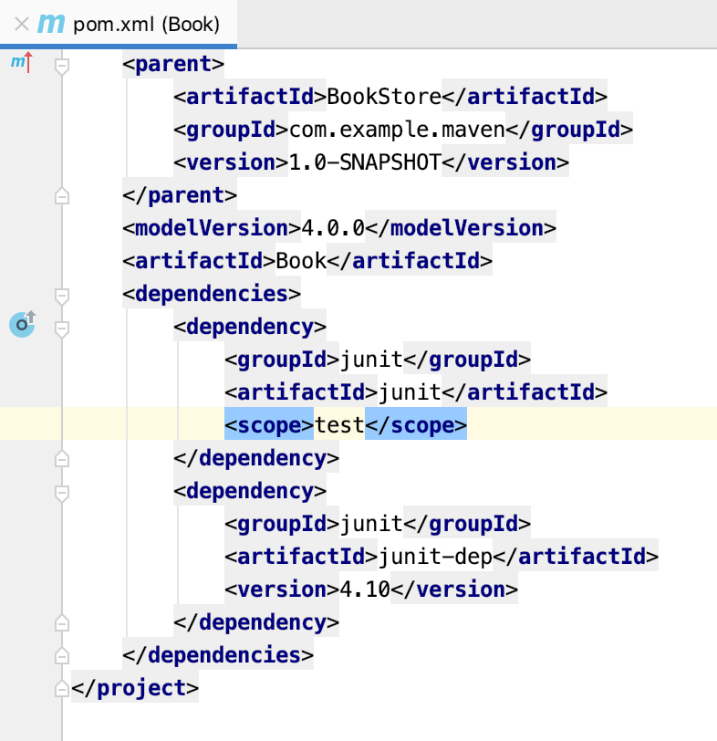 Indbildsk ægtefælle controller Maven dependencies | IntelliJ IDEA