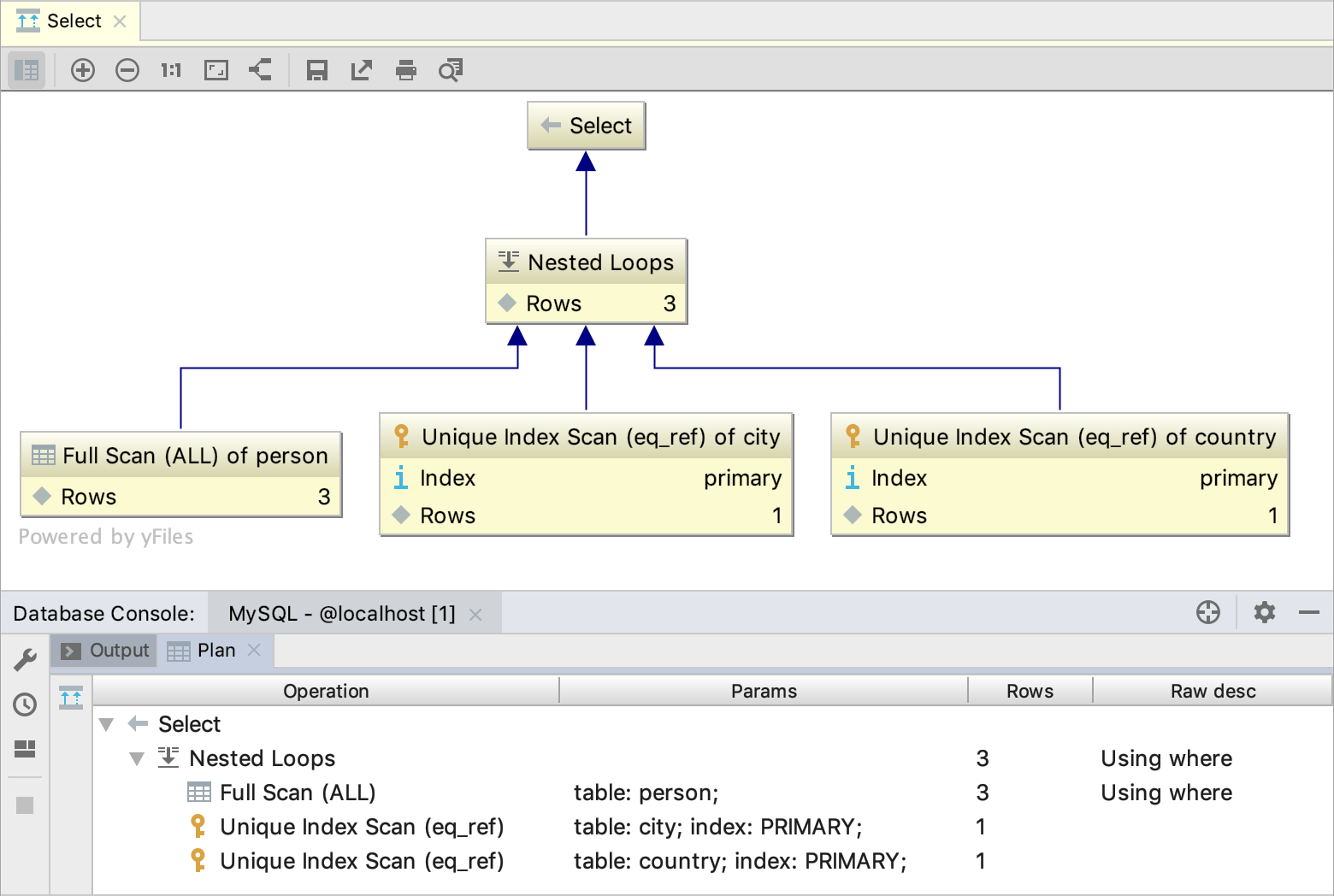 查看 SQL 查询图