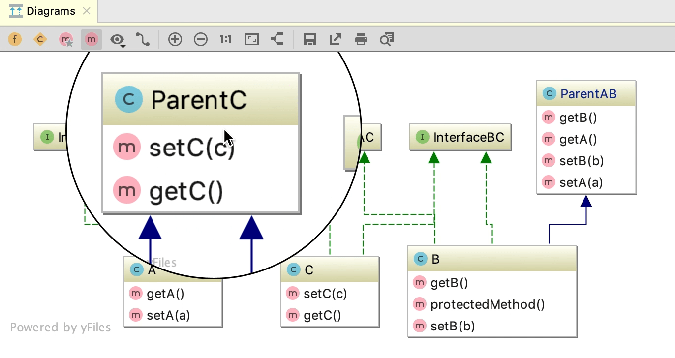 Working With Diagrams Phpstorm