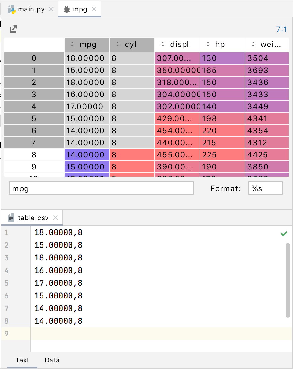 pycharm scientific mode