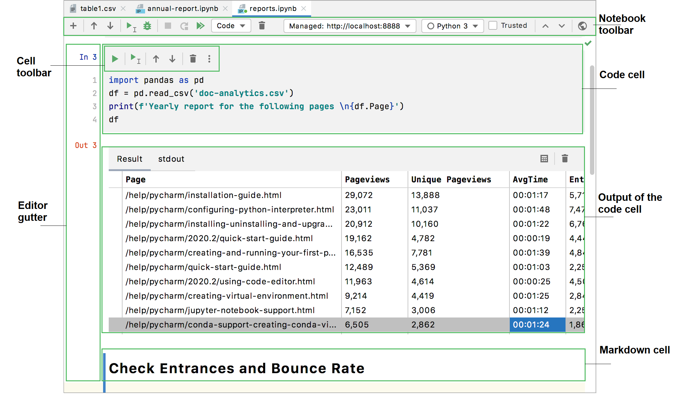 Overview of the editor UI