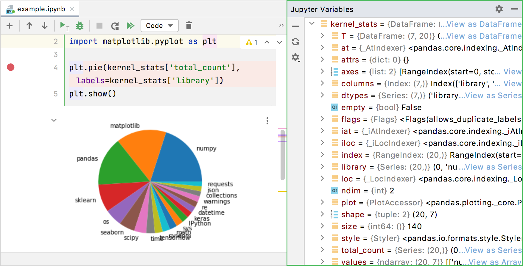 Jupyter server tool window: the Variables tab