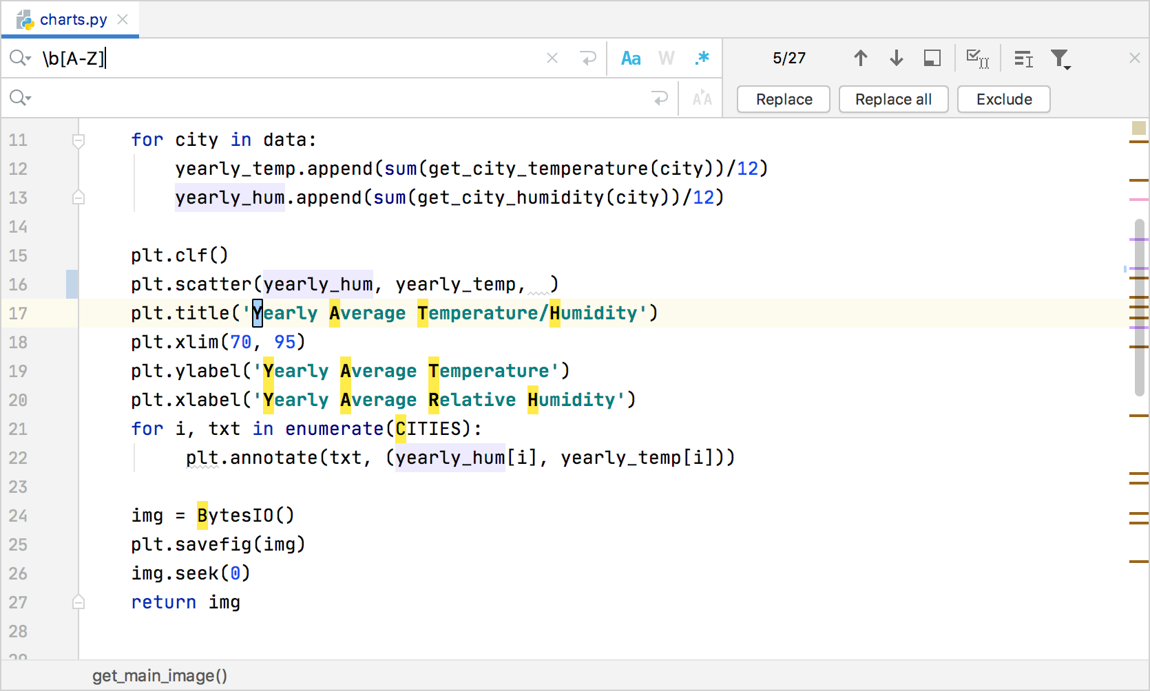 regular expression not followed by python