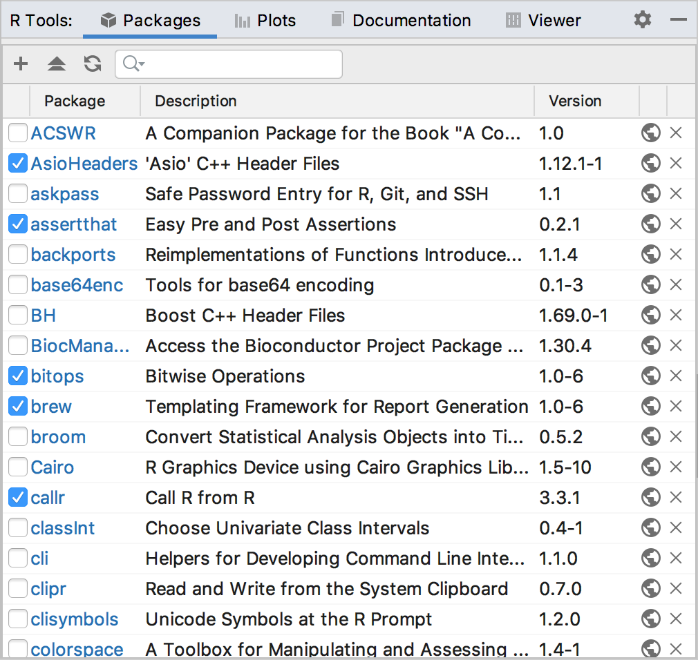 The list of the installed R packages