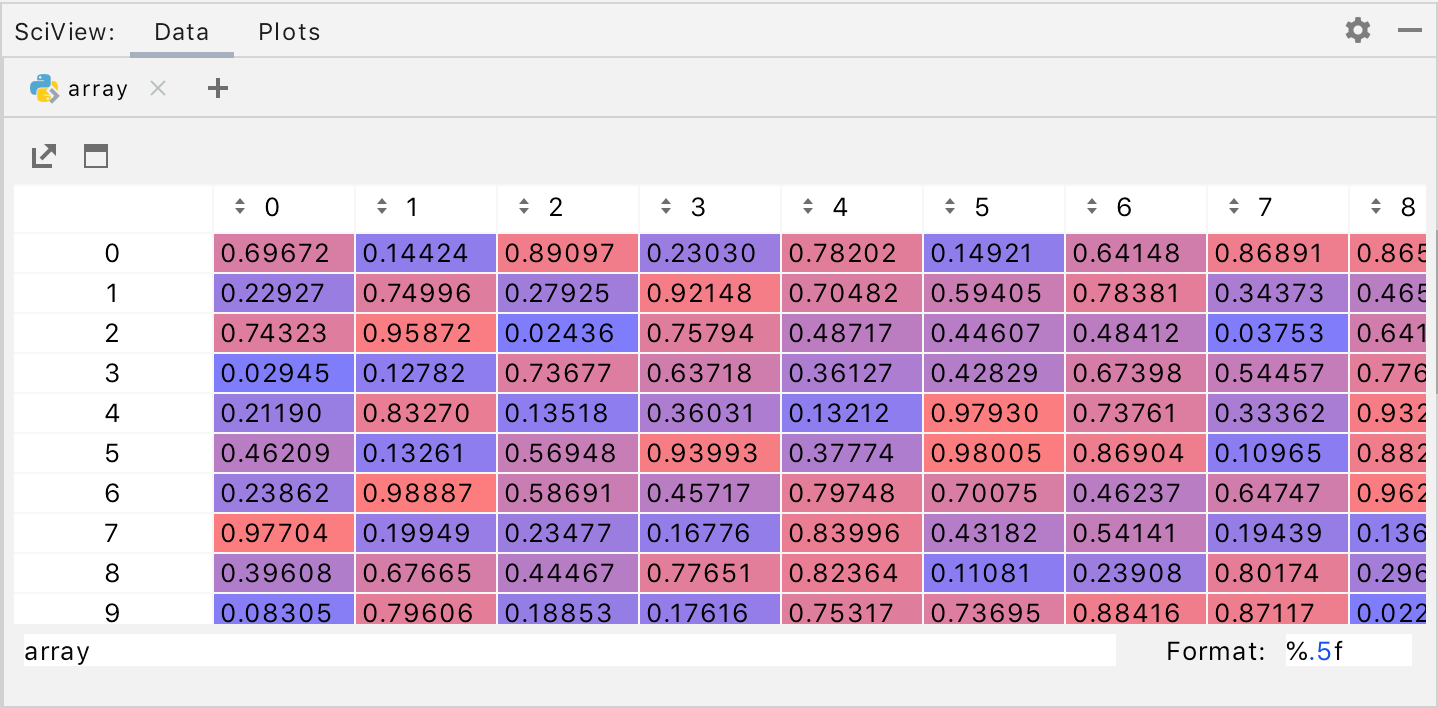 View an array or dataframe in a separate window