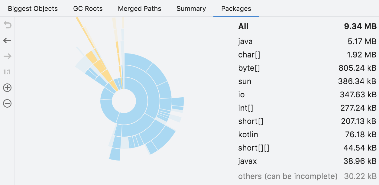 The Packages tab on Profiler tool window