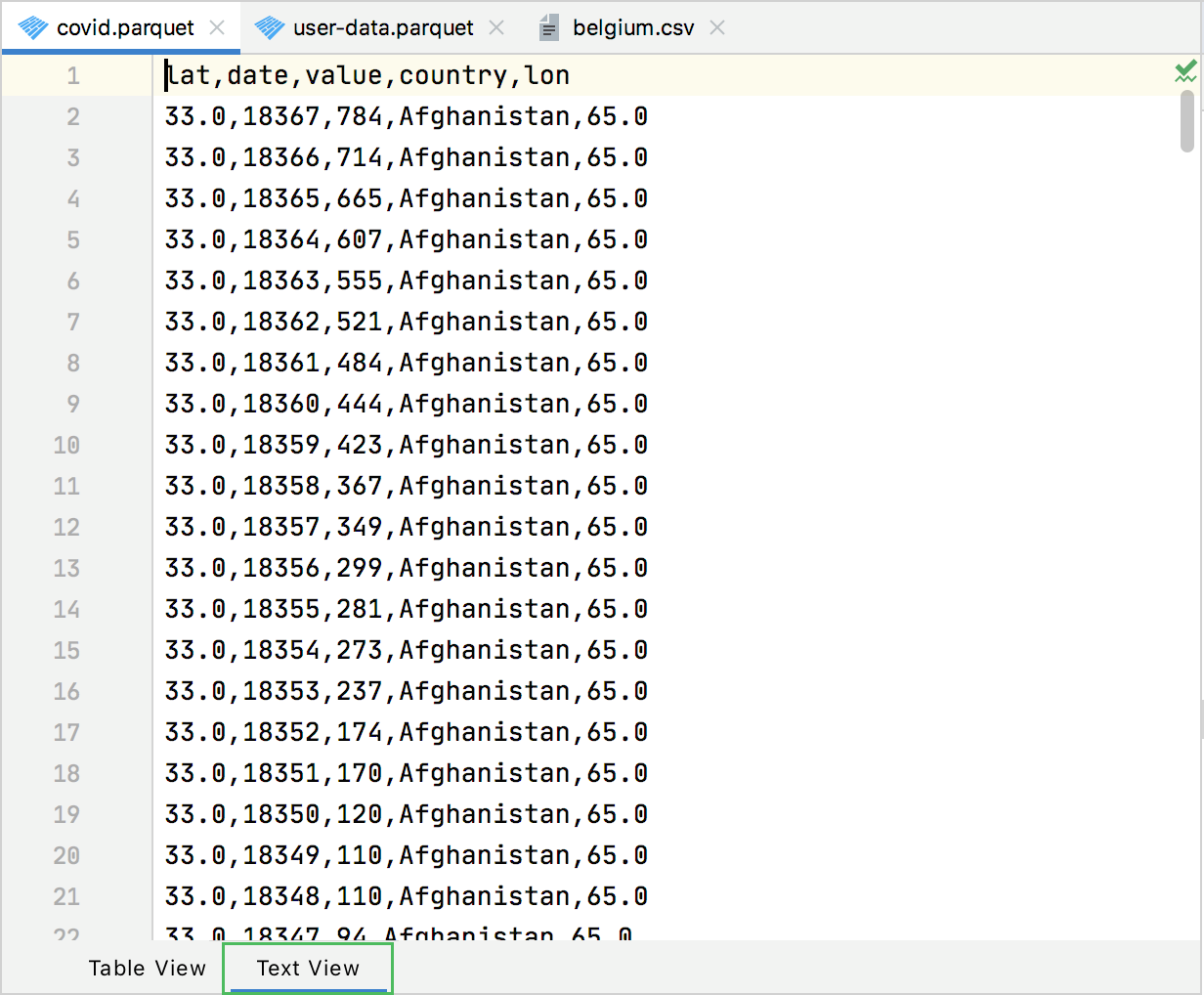 Text view of the csv file