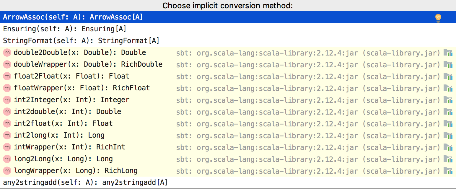 Choose implicit conversion