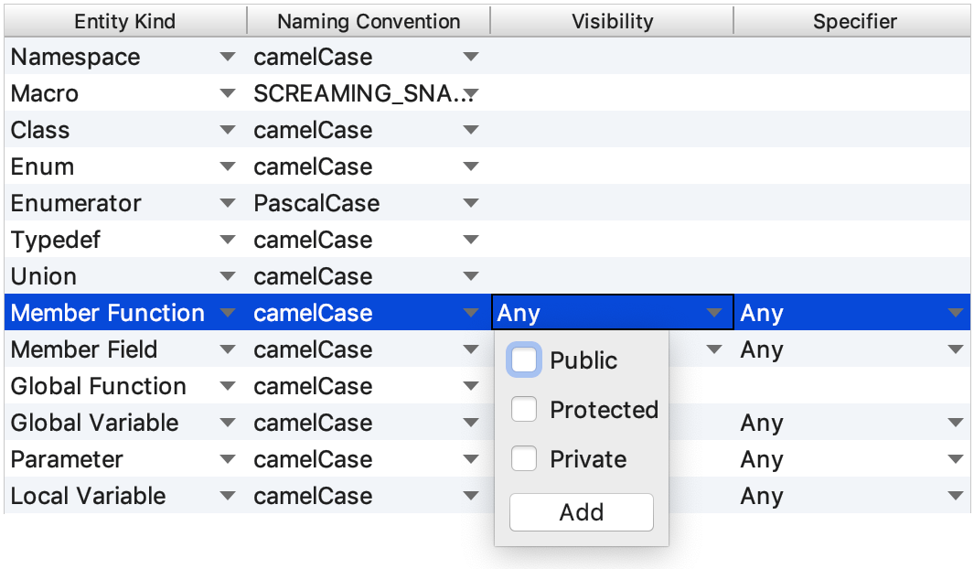 specifying visibility for member functions